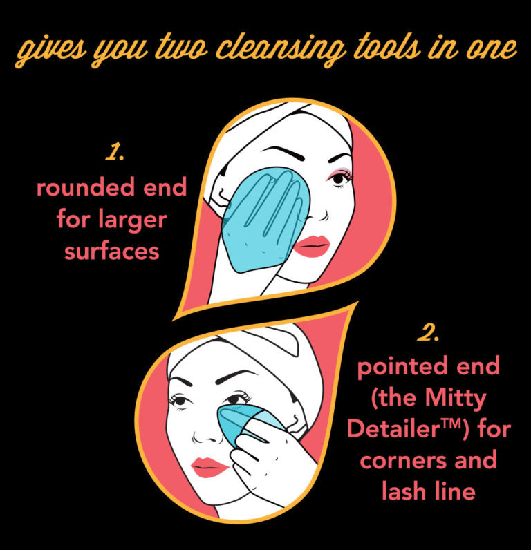 The Makeup Mitty how-to instructions