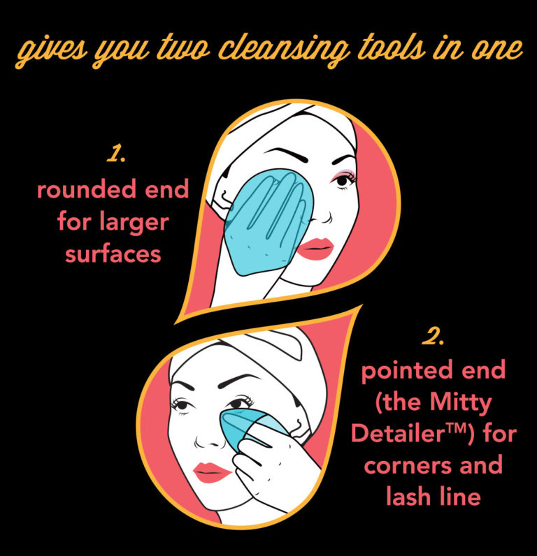 The Makeup Mitty how-to instructions
